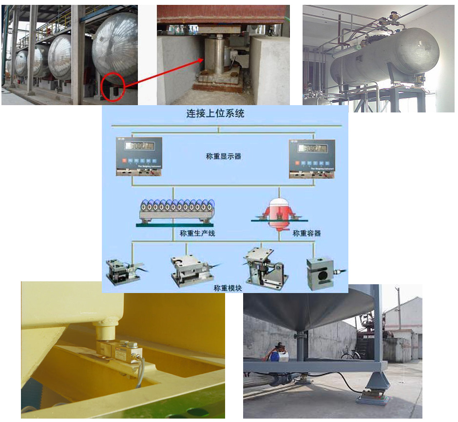 稱重傳感器的安裝示意圖